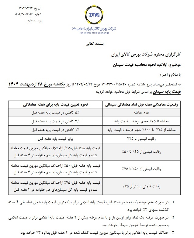 شوک بزرگ به بازار سیمان/ قیمت سیمان ۲ برابر شد + سند
