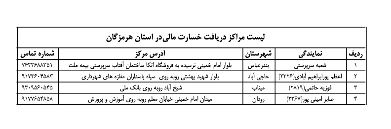 D984DB8CD8B3D8AA D985D8B1D8A7DAA9D8B2 D8AFD8B1DB8CD8A7D981D8AA D8AED8B3D8A7D8B1D8AA