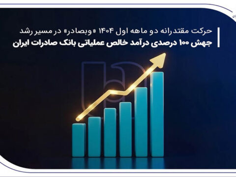 جهش ۱۰۰ درصدی درآمد خالص عملیاتی بانک صادرات ایران 1 23154