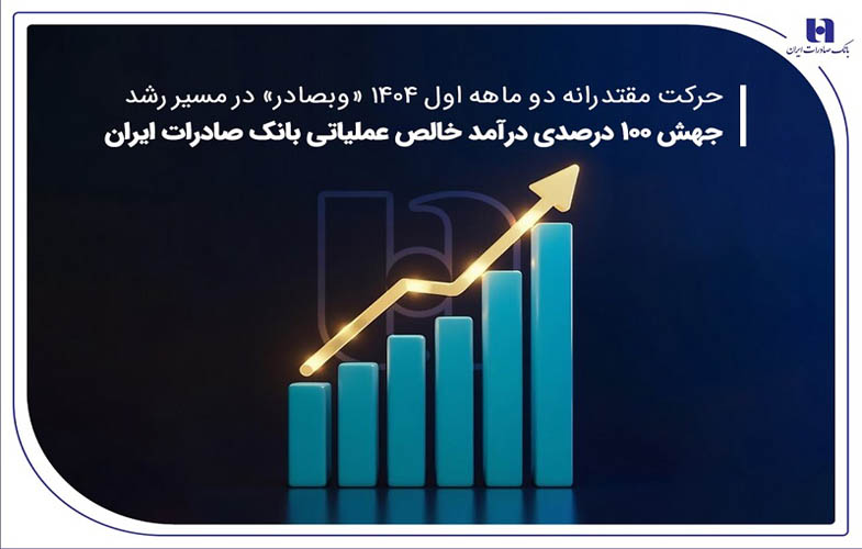 جهش ۱۰۰ درصدی درآمد خالص عملیاتی بانک صادرات ایران 1 23154