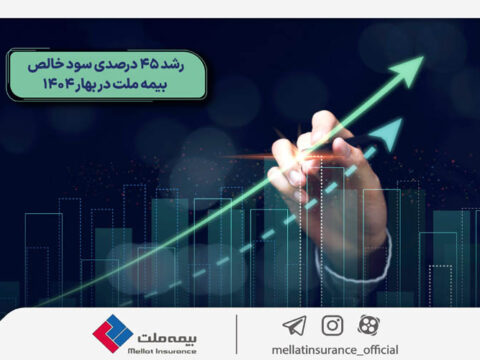 رشد 45 درصدی سود خالص بیمه ملت در بهار 1404 3 21769