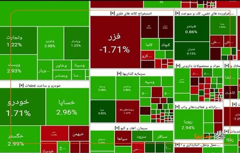 سبزپوشی دوباره «خساپا» در بورس با رشد نزدیک به ۳ درصد 1 IMG 20250809 160849 849
