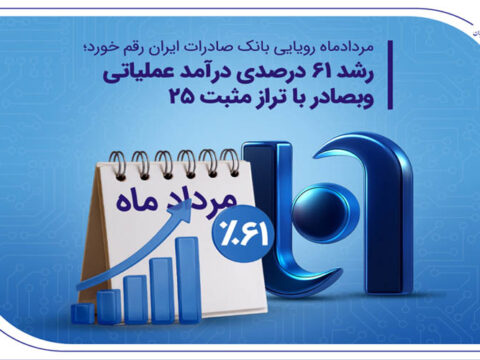 رشد ۶۱ درصدی درآمد عملیاتی وبصادر با تراز مثبت 25 2 1404061003