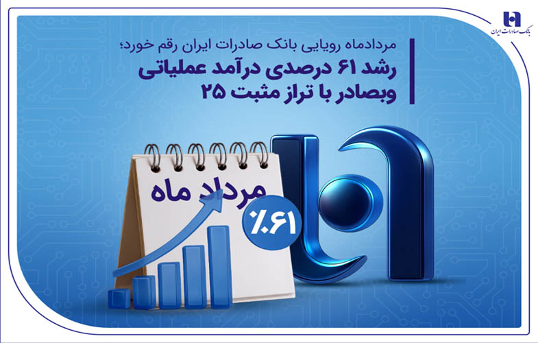 رشد ۶۱ درصدی درآمد عملیاتی وبصادر با تراز مثبت 25 1 1404061003