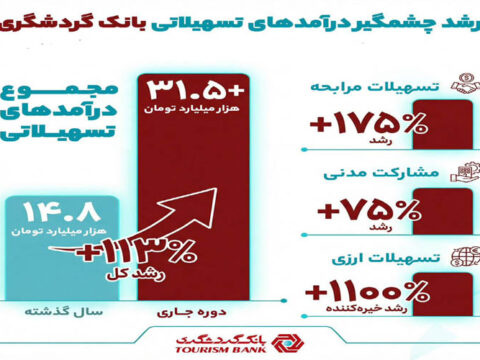 1767007774907fgjn8hft82pia1e4nkubg10sr7