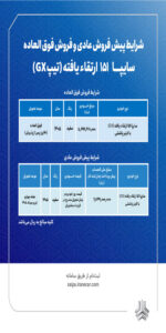 فروش فوقالعاده و پیشفروش وانت سایپا151 ارتقاءیافته از هفته آینده + بخشنامه 2 1 22