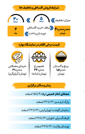 برپایی ۵ نمایشگاه بهاره در تهران با محوریت اتاق اصناف 2 برپایی ۵ نمایشگاه بهاره در تهران با محوریت اتاق اصناف