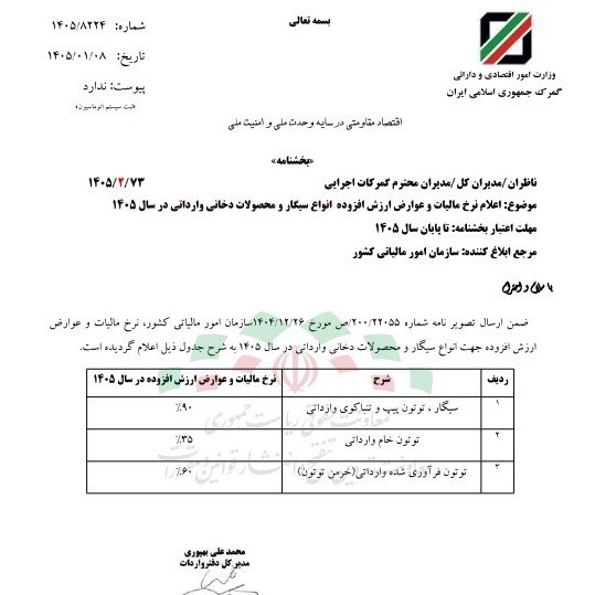 نرخ مالیات سیگار و محصولات دخانی اعلام شد 2 نرخ مالیات سیگار و محصولات دخانی اعلام شد