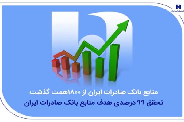 taghooo99darsadiibsi1500