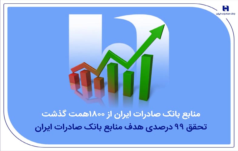 taghooo99darsadiibsi1500